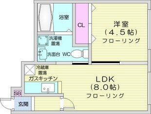 ブランノワールNordの物件間取画像